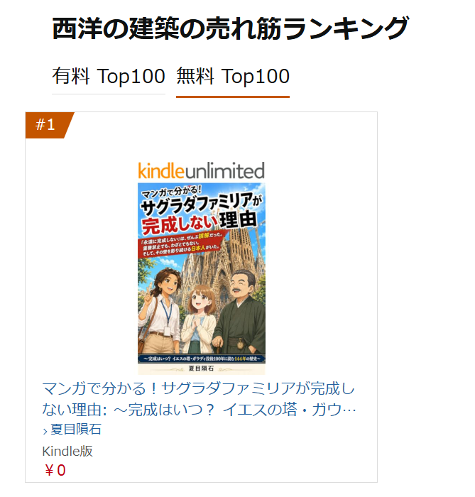 Amazon売れ筋ランキング 実際の画面