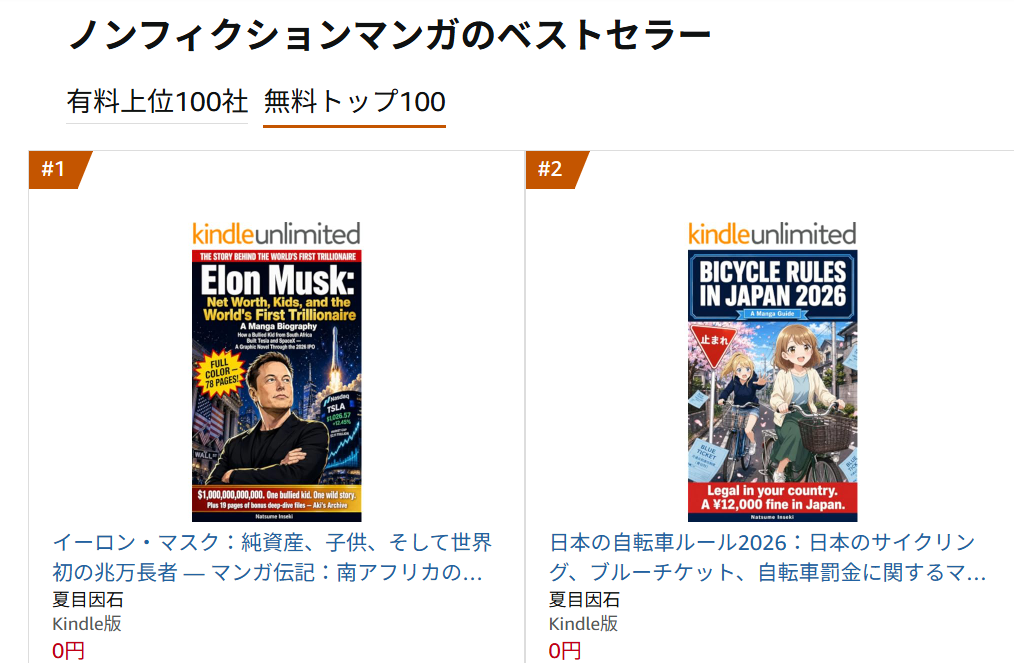 Actual Amazon bestseller ranking screenshot